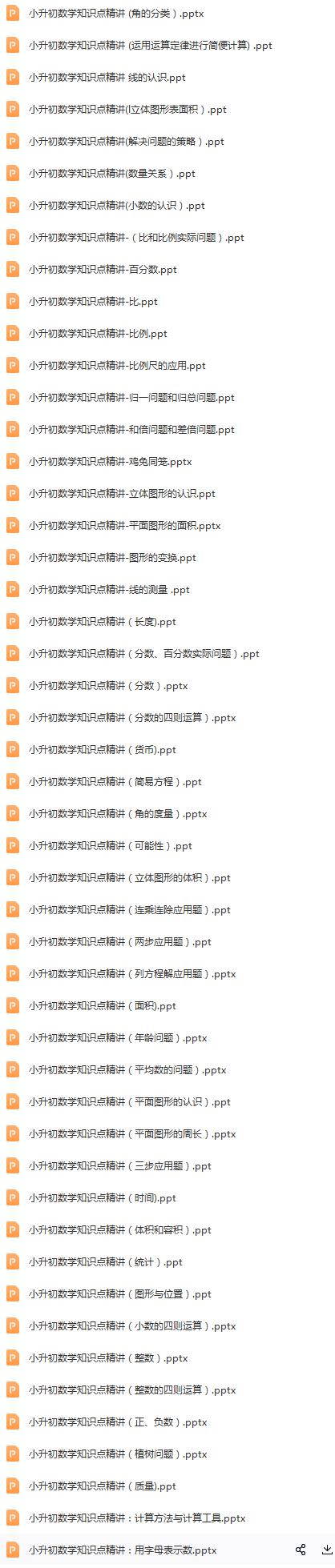 小升初数学知识点精讲课件PPT+视频3.png