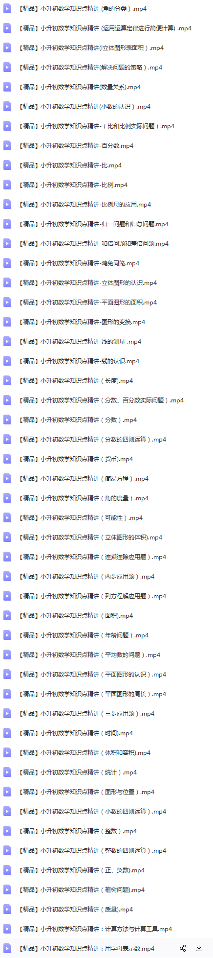 小升初数学知识点精讲课件PPT+视频4.png