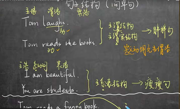 学而思【寒假班】五年级双优英语直播目标SS班（詹瑞瑞）完结