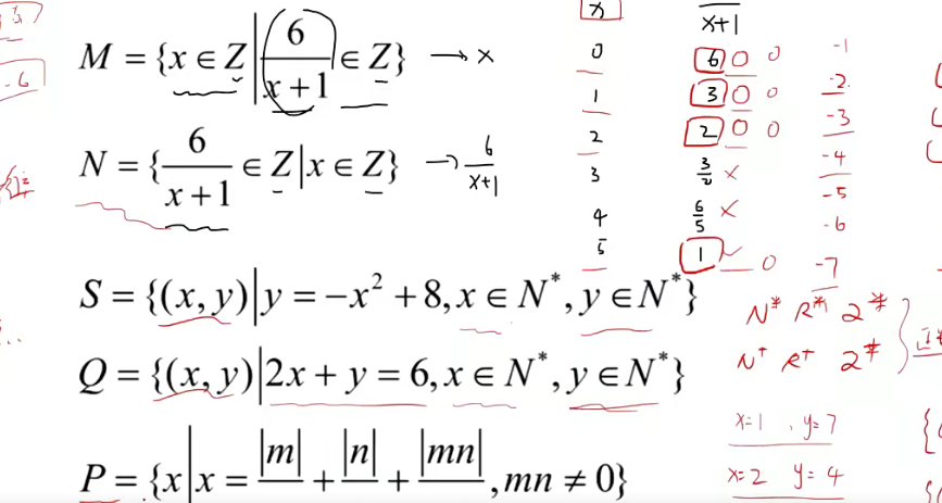 高考数学一轮复习（宋超版本一）