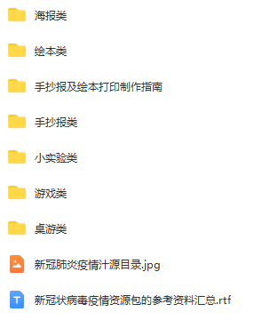 新冠肺炎疫情资源目录3.png