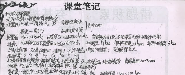 【状元笔记-高中地理】-河北衡水中学理科学霸-高考状元笔记