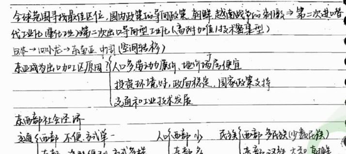 【状元笔记-高中地理】哈三中高考状元笔记地理（放大更清晰）