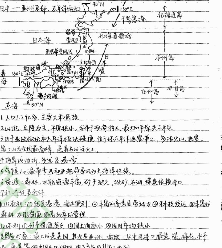 【状元笔记-高中地理】哈三中高考状元笔记地理（放大更清晰）1.png