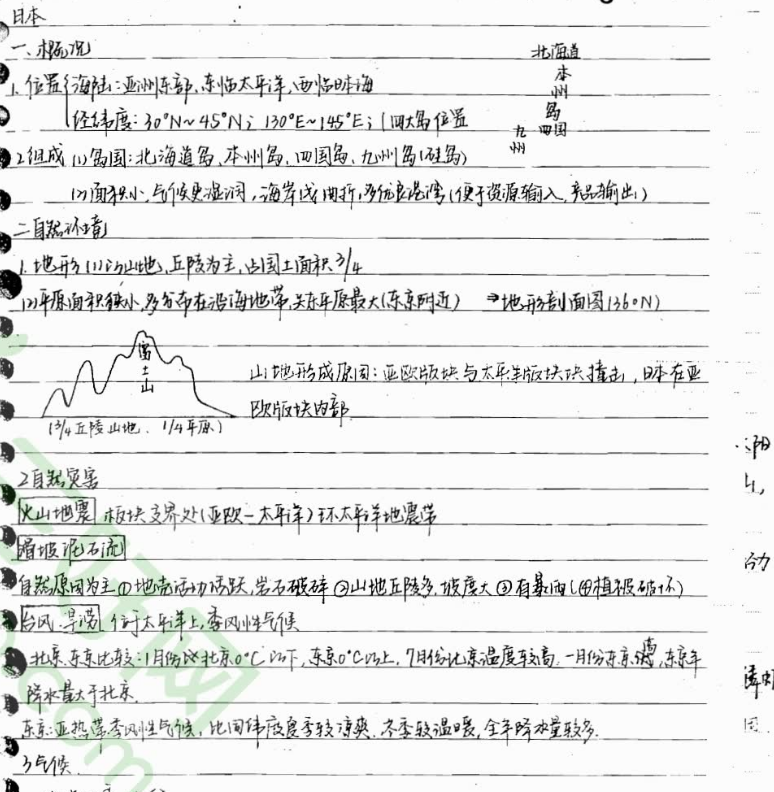 【状元笔记-高中地理】哈三中高考状元笔记地理（放大更清晰）2.png
