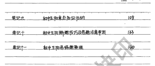 中考状元笔记生物 (4).png