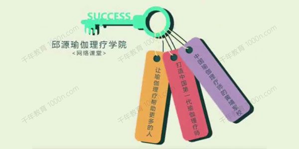 邱源《360度体态更新与纠正瑜伽课程》 .