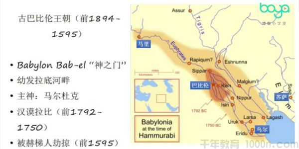 博雅小学堂 文明史：古代两河流域文明小史