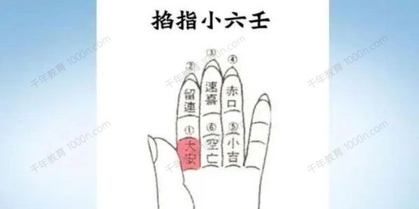 道家小六壬掐指全套教学课程