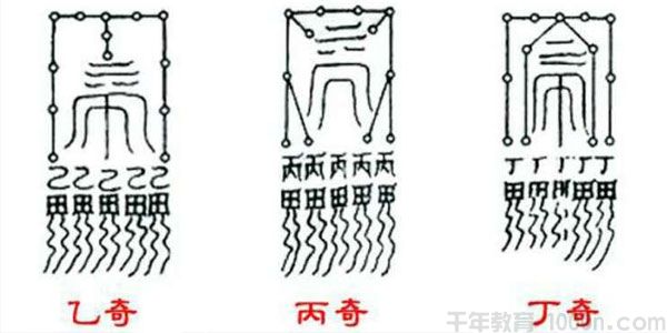 于成道人《九天玄数奇门》课程录音加电子资料