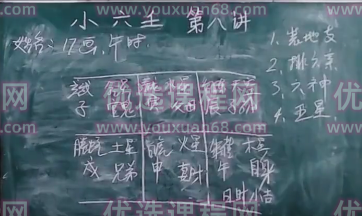 古法小六壬精解 22集