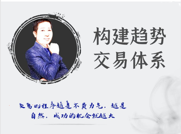 鸿鹄投资课:构建趋势交易体系