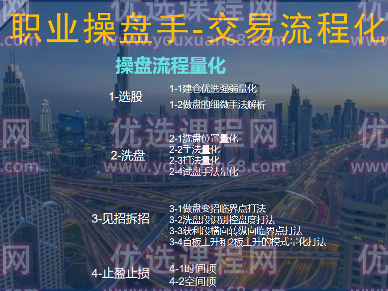 交易员系统操盘课，职业操盘手-交易流程化