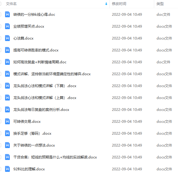 【只做龙头】2022年最新技术文档资料