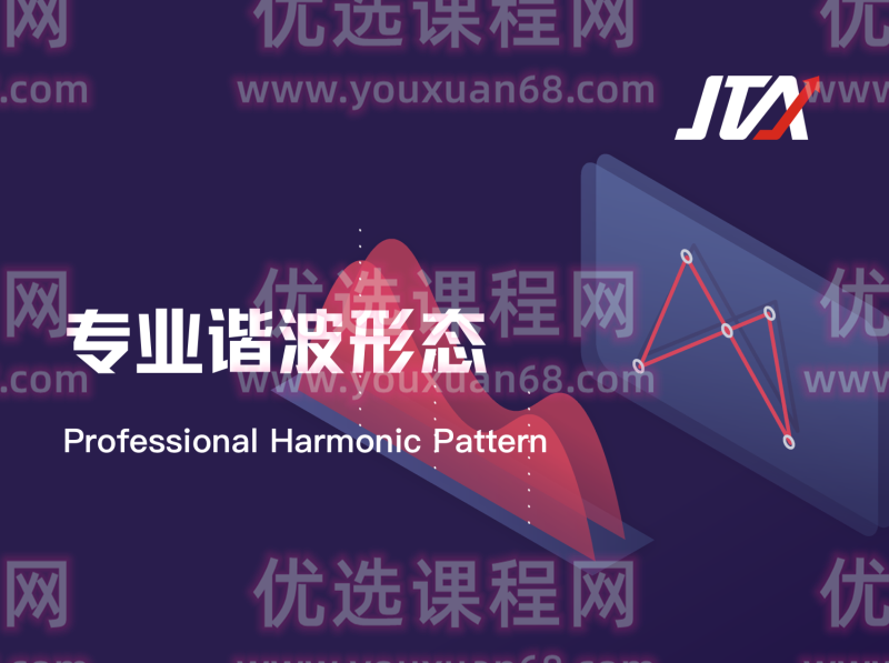 杰克交易学院JTA专业谐波形态