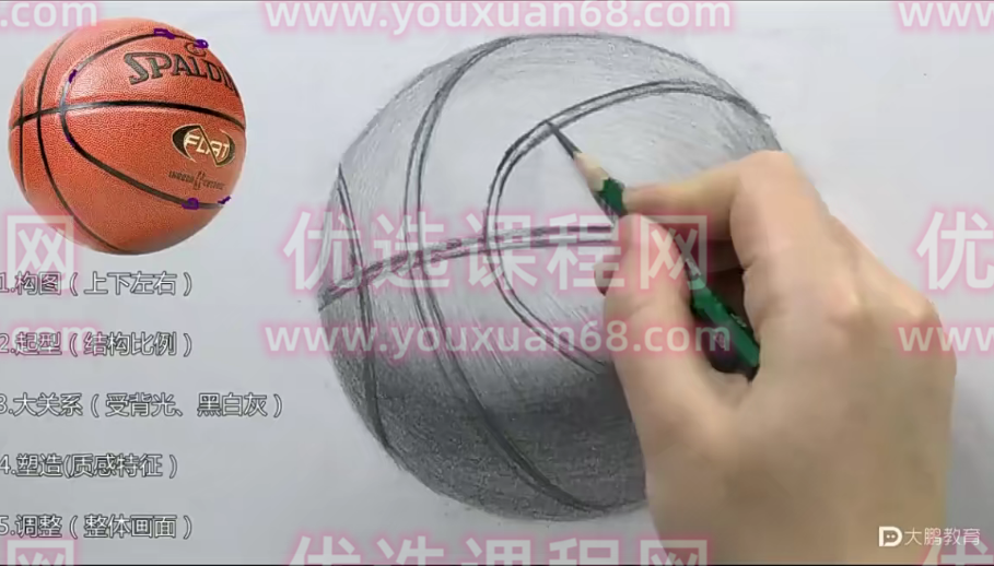 大鹏教育-美术基础入门套餐