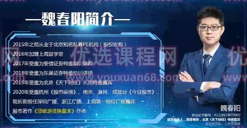 【魏春阳】机构交易密码高级班课程 2023年