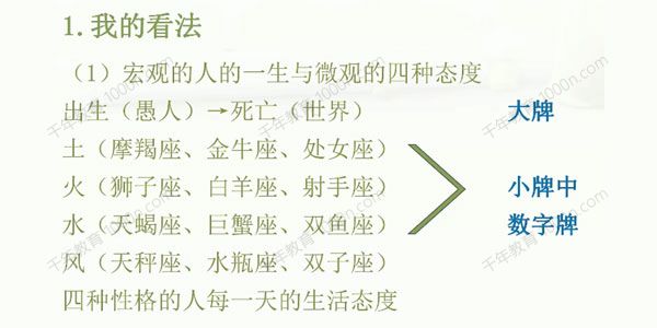 塔罗牌初级教学