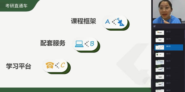 2021英语考研直通车预备阶段课程
