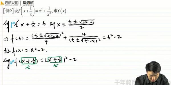 启航龙图 2021考研高等数学零基础起步