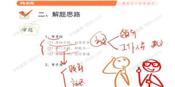 2020年考研粉笔国考税务局面试系统班