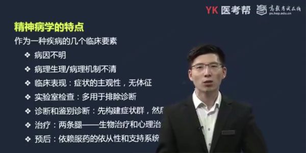 医考帮 2021考研医学复试综合课程
