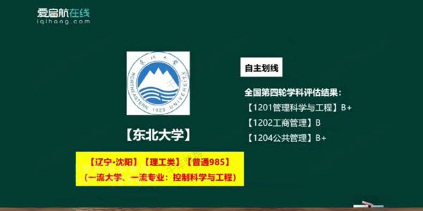 2021年考研管理学院校专业选择指导