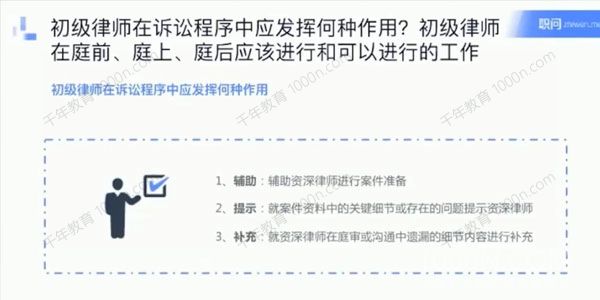 职问-何凡《民商事诉讼实务课》