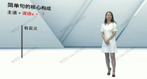 田静 考研英语核心语法基础精讲（简单句+长难句）