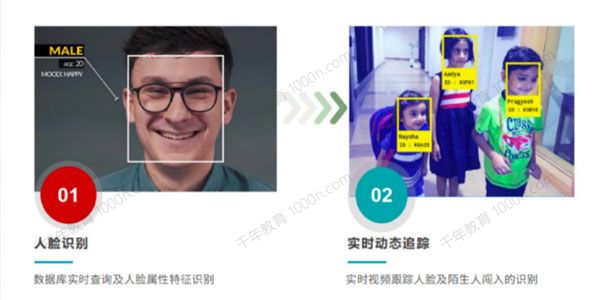 黑马程序员 人工智能AI进阶年度钻石会员（2022年）