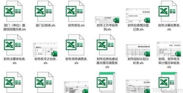 Excel财务管理模板