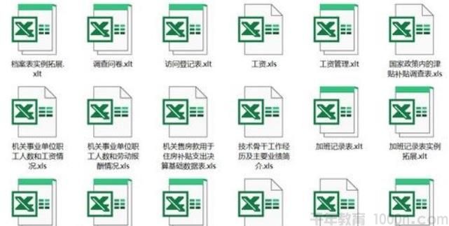 Excel人力资源模板