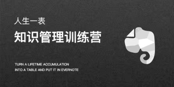 欢喜笔记《人生一表：人生结构化训练营》