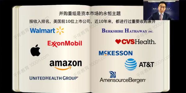 收购、兼并重组精品系列课程