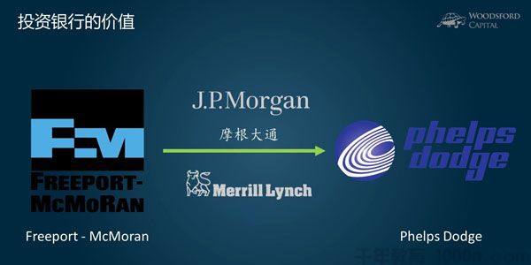 知乎Live-皇太极《投行是个什么玩意儿》