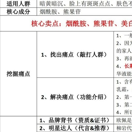 美妆直播话术脚本文案美妆卖货话术短视频直播脚本
