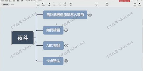 金抖云《直播绝密三板斧》