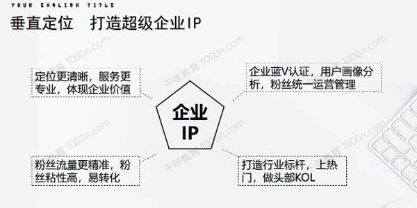 媒老头抖音电商学院 短视频带货合集进阶篇