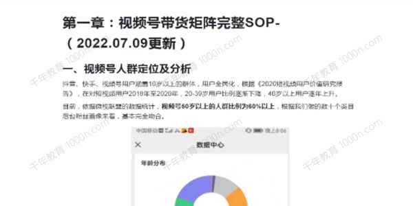 木易《视频号带货训练营》争取实现月入佣金50W+
