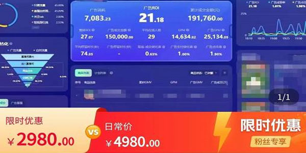 2023千川投放实战进阶课程：拥有专业投放思维