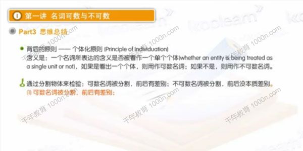 张满胜《新版语法新思维初级课程》