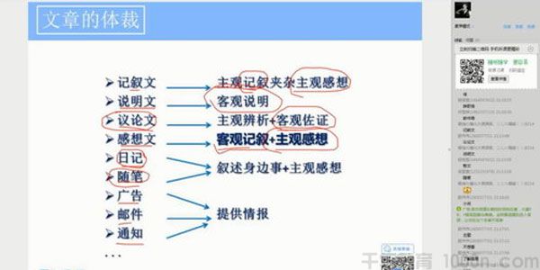 早道日语《实用商务日语会话课程》