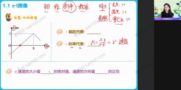 作业帮-彭娟娟 2022年高考高三物理暑假尖端班