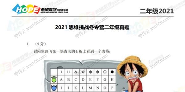 2021年希望杯数学竞赛冬令营线上考试题[1-8年级]