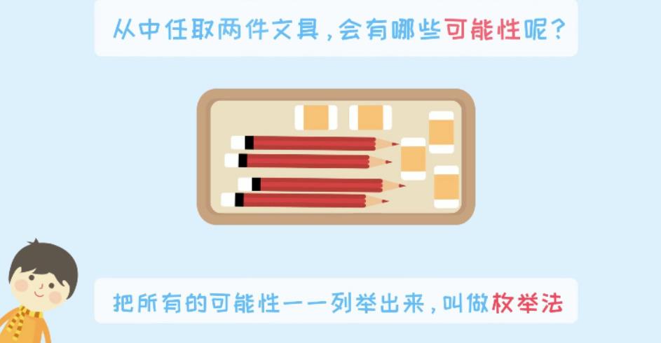 逗你学 统编人教版小学数学五年级上册同步课程