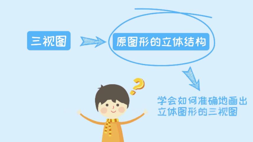 逗你学 统编人教版小学数学四年级下册同步课程