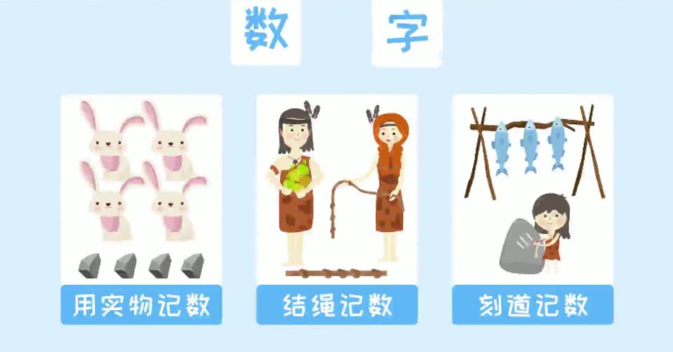 逗你学 统编人教版小学数学四年级上册同步课程