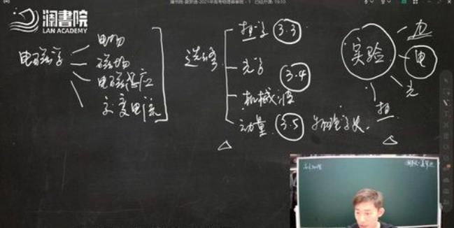 澜书院-夏梦迪 高考物理 2021年春季班