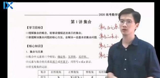 乐学在线-王嘉庆 高三数学 2021年逆袭班