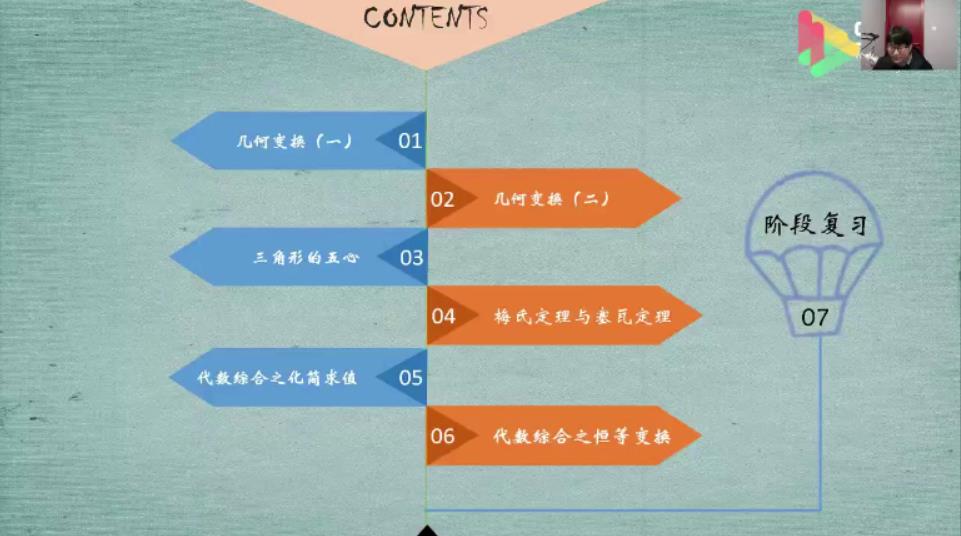 91好课-路亨 初二数学 寒假创新班